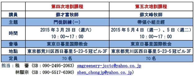 JCC培訓中心0405開課通知